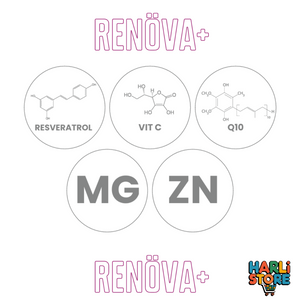 COLAGENO RENÖVA+ Tu Dosis Diaria de Juventud y Vitalidad