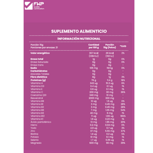 COLAGENO RENÖVA+ Tu Dosis Diaria de Juventud y Vitalidad